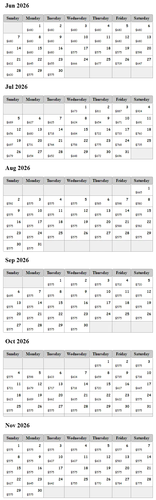 Florida Sundowner availability calendar