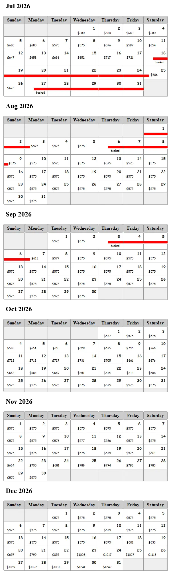 Florida Sundowner availability calendar