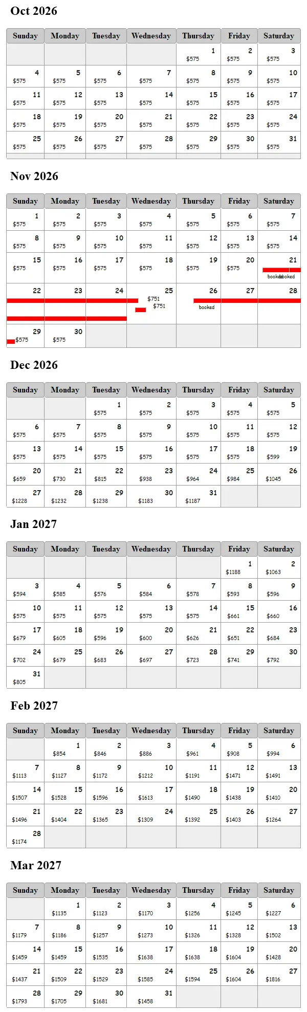 Florida Sundowner availability calendar